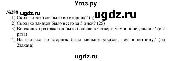 ГДЗ (Решебник 2023) по математике 3 класс Истомина Н.Б. / часть 2 / 288