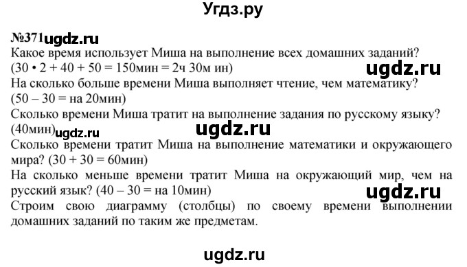 ГДЗ (Решебник 2023) по математике 3 класс Истомина Н.Б. / часть 2 / 371