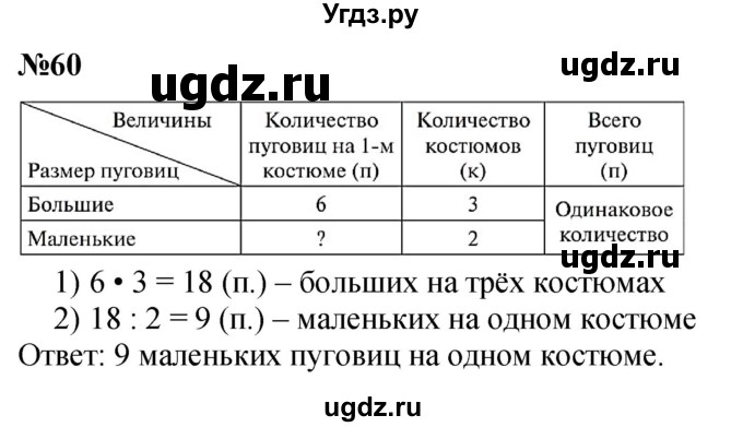 ГДЗ (Решебник 2023) по математике 3 класс Истомина Н.Б. / часть 2 / 60