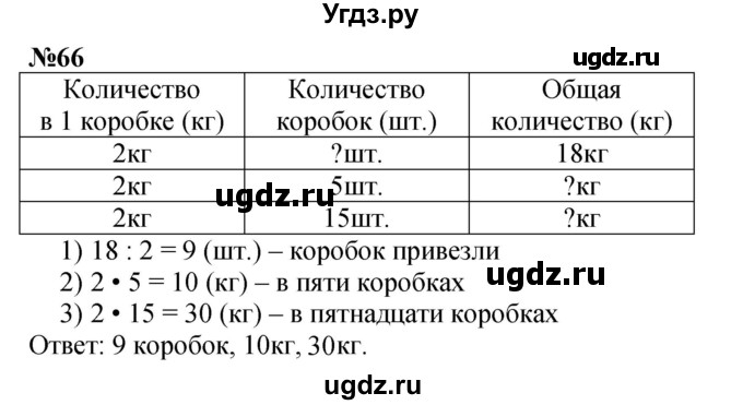 ГДЗ (Решебник 2023) по математике 3 класс Истомина Н.Б. / часть 2 / 66