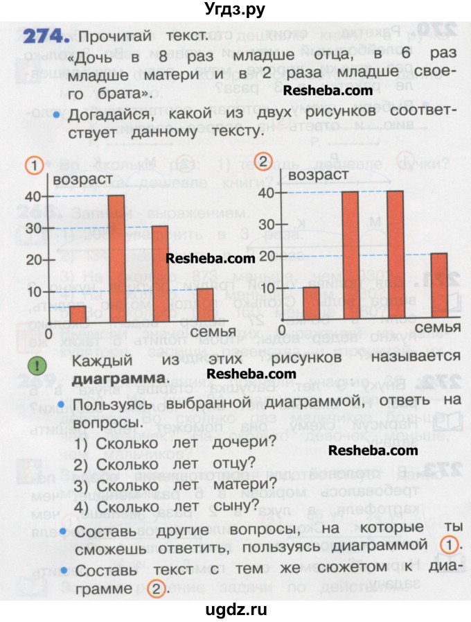 Решение часть 1 номер №274 по Математике за 3 класс Истомина Н.Б. часть ...