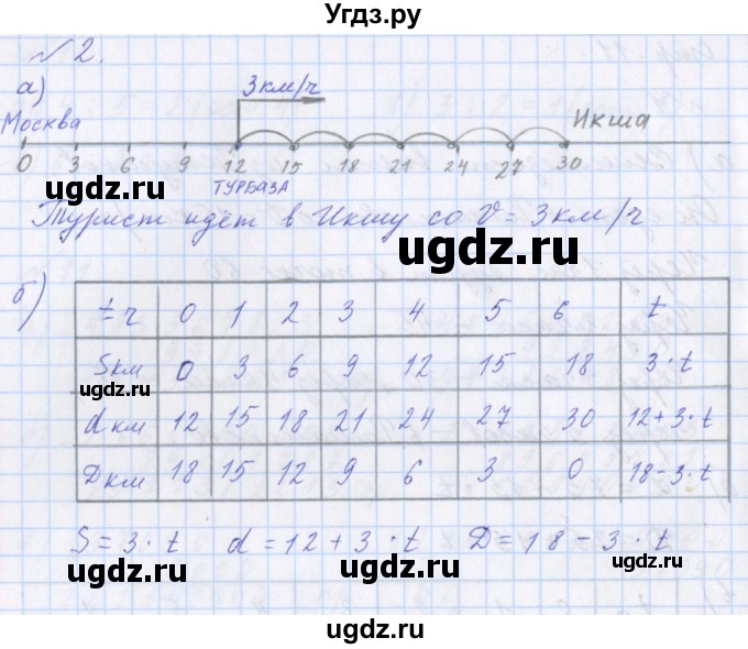 ГДЗ (Решебник ) по математике 3 класс Петерсон Л.Г / часть 3. страница / 11(продолжение 2)