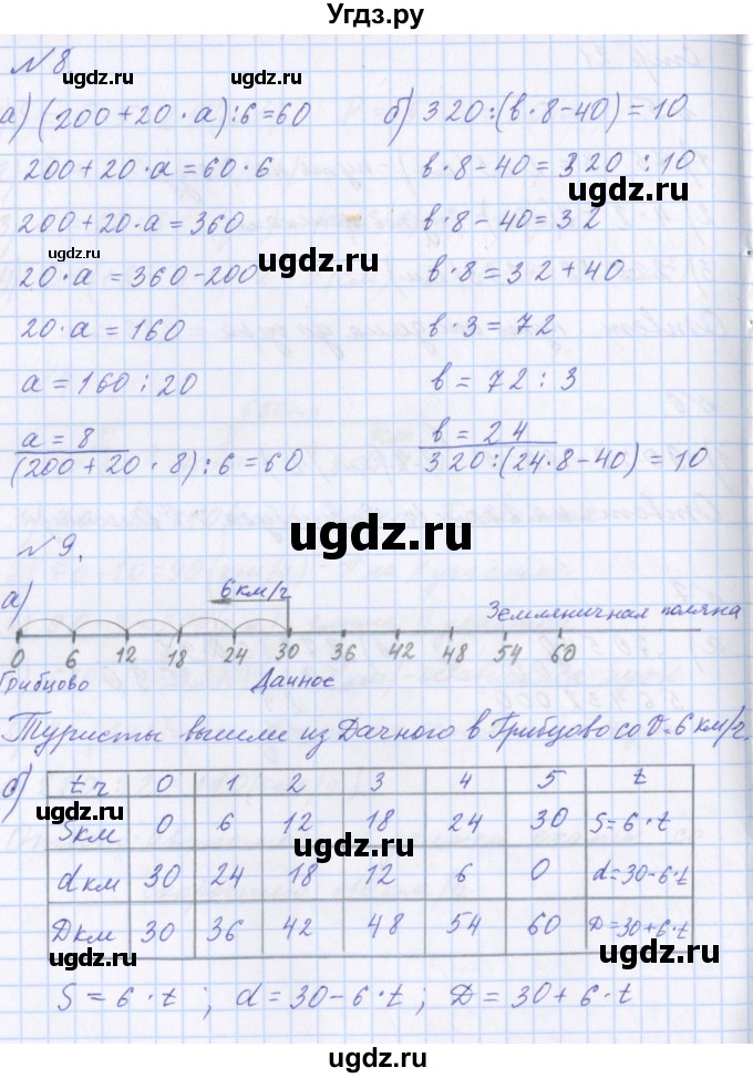 ГДЗ (Решебник ) по математике 3 класс Петерсон Л.Г / часть 3. страница / 21(продолжение 2)