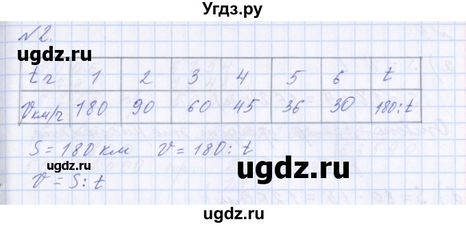 ГДЗ (Решебник ) по математике 3 класс Петерсон Л.Г / часть 3. страница / 9(продолжение 2)