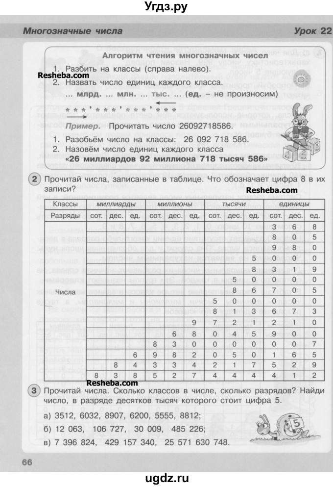 ГДЗ (Учебник) по математике 3 класс Петерсон Л.Г / часть 1. страница / 66