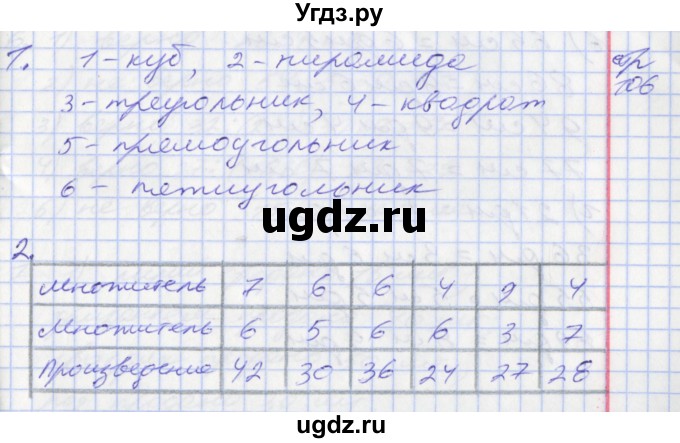 ГДЗ (Решебник к новому учебнику) по математике 3 класс Г.В. Дорофеев / часть 1. страница / 110