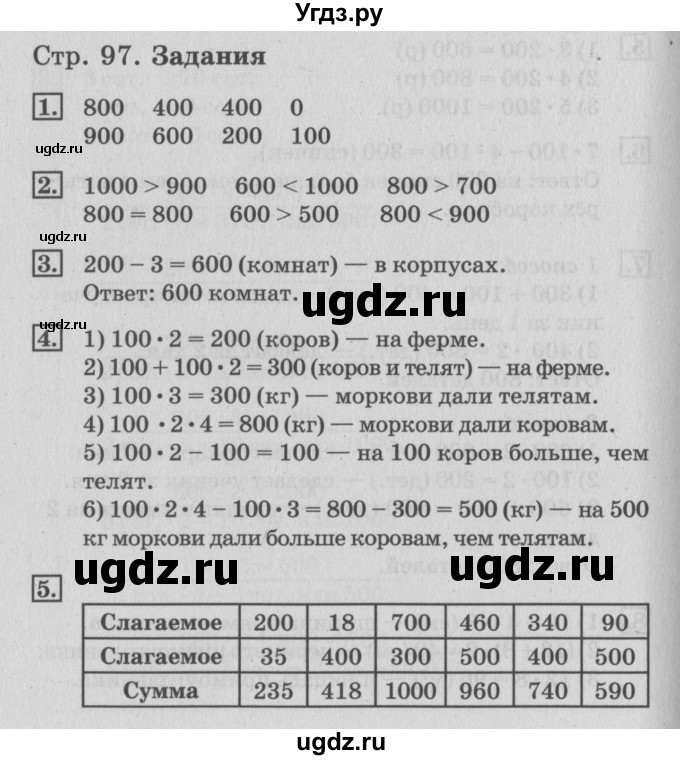 ГДЗ (Решебник №3 к старому учебнику) по математике 3 класс Г.В. Дорофеев / часть 2. страница / 97