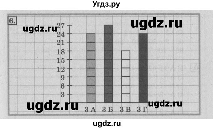 ГДЗ (Решебник №3 к старому учебнику) по математике 3 класс Г.В. Дорофеев / часть 1. страница / 10