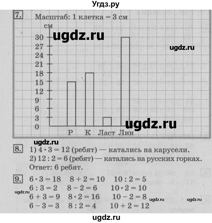 ГДЗ (Решебник №3 к старому учебнику) по математике 3 класс Г.В. Дорофеев / часть 1. страница / 49(продолжение 2)