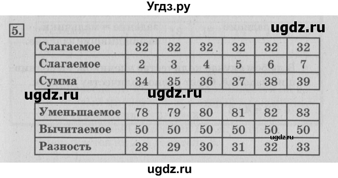 ГДЗ (Решебник №3 к старому учебнику) по математике 3 класс Г.В. Дорофеев / часть 1. страница / 6