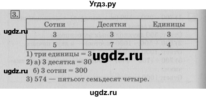 ГДЗ (Решебник №3 к старому учебнику) по математике 3 класс Г.В. Дорофеев / часть 2. страница / 56