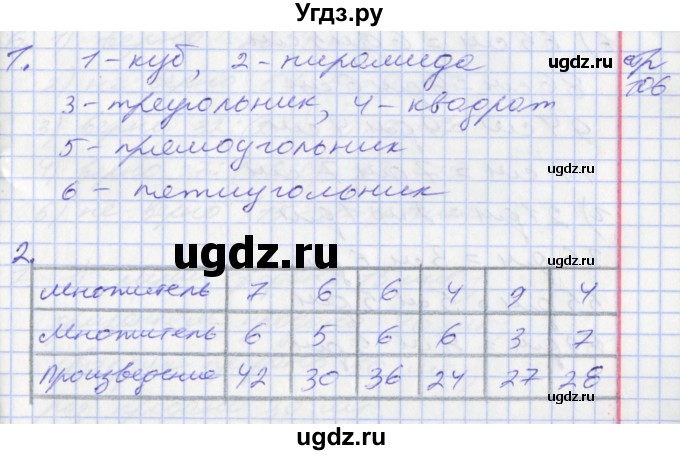 ГДЗ (Решебник №2 к старому учебнику) по математике 3 класс Г.В. Дорофеев / часть 1. страница / 106