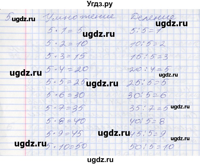 ГДЗ (Решебник №2 к старому учебнику) по математике 3 класс Г.В. Дорофеев / часть 1. страница / 98(продолжение 2)