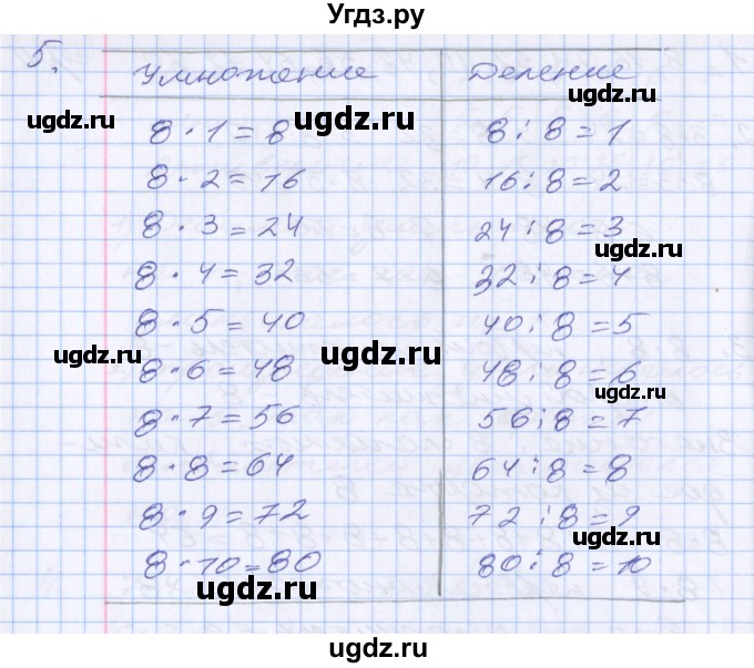 ГДЗ (Решебник №2 к старому учебнику) по математике 3 класс Г.В. Дорофеев / часть 2. страница / 11(продолжение 2)