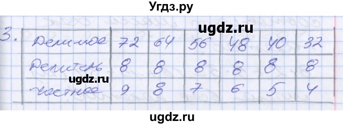 ГДЗ (Решебник №2 к старому учебнику) по математике 3 класс Г.В. Дорофеев / часть 2. страница / 21