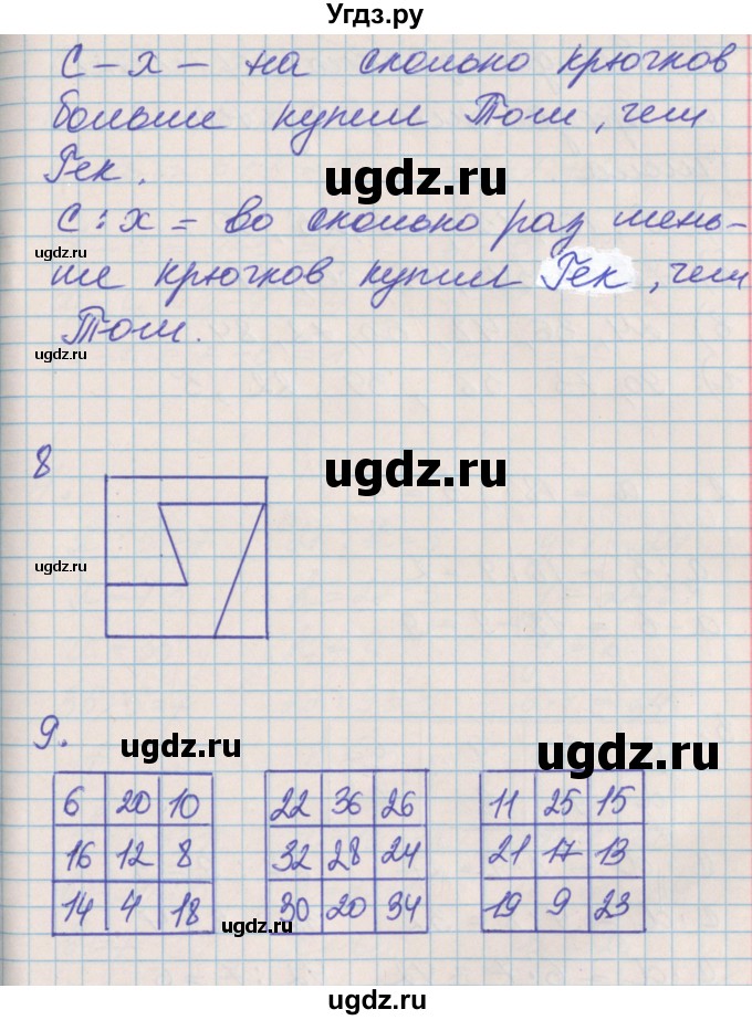 ГДЗ (Решебник к учебнику 2017) по математике 3 класс Демидова Т.Е. / часть 1. страница / 13(продолжение 2)