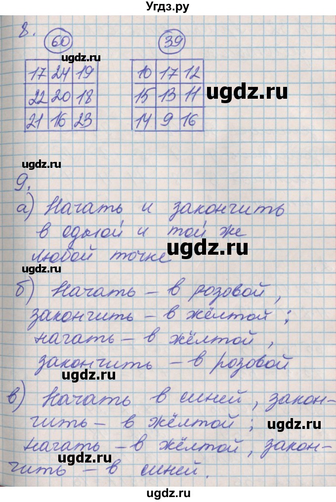 ГДЗ (Решебник к учебнику 2017) по математике 3 класс Демидова Т.Е. / часть 1. страница / 67(продолжение 3)