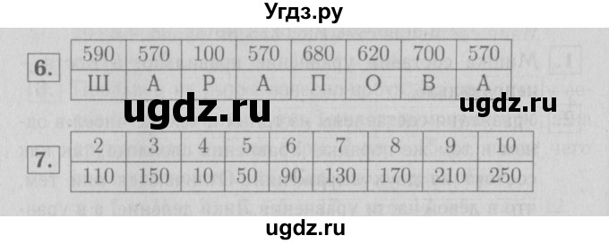 ГДЗ (Решебник №1 к учебнику 2016) по математике 3 класс Демидова Т.Е. / часть 2. страница / 91