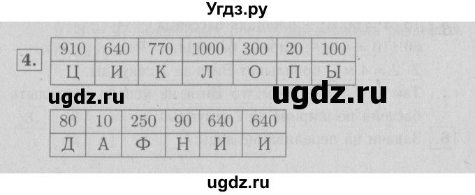 ГДЗ (Решебник №1 к учебнику 2016) по математике 3 класс Демидова Т.Е. / часть 2. страница / 93