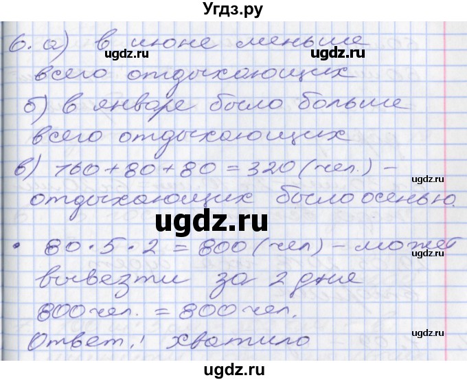 ГДЗ (Решебник №2 к учебнику 2016) по математике 3 класс Демидова Т.Е. / часть 3. страница / 21