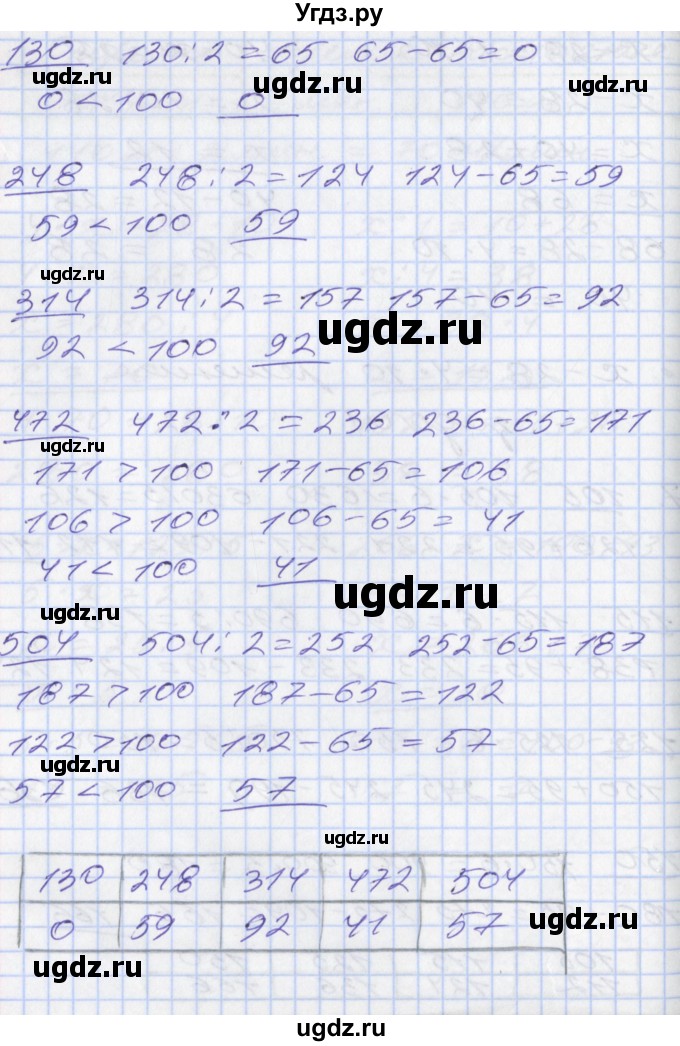 ГДЗ (Решебник №2 к учебнику 2016) по математике 3 класс Демидова Т.Е. / часть 3. страница / 37(продолжение 3)