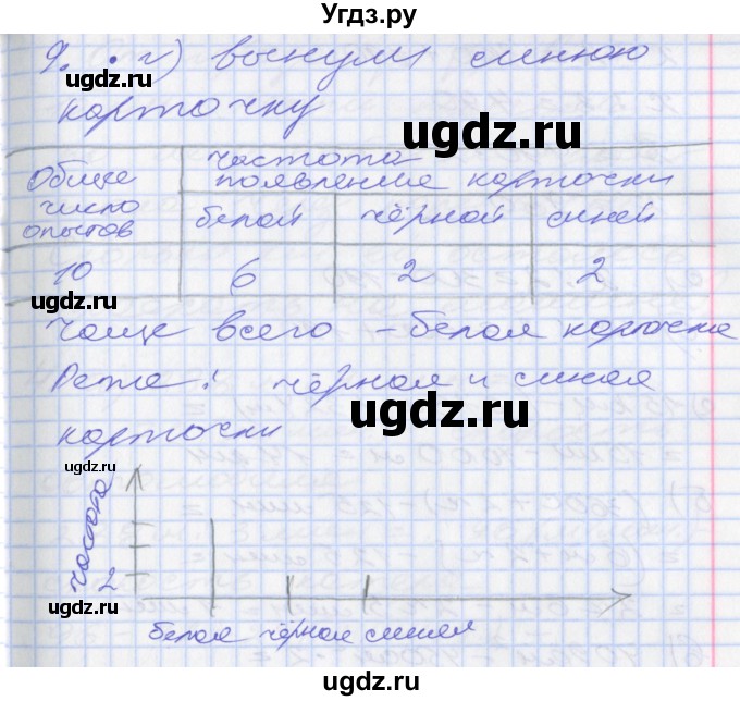 ГДЗ (Решебник №2 к учебнику 2016) по математике 3 класс Демидова Т.Е. / часть 3. страница / 43(продолжение 2)