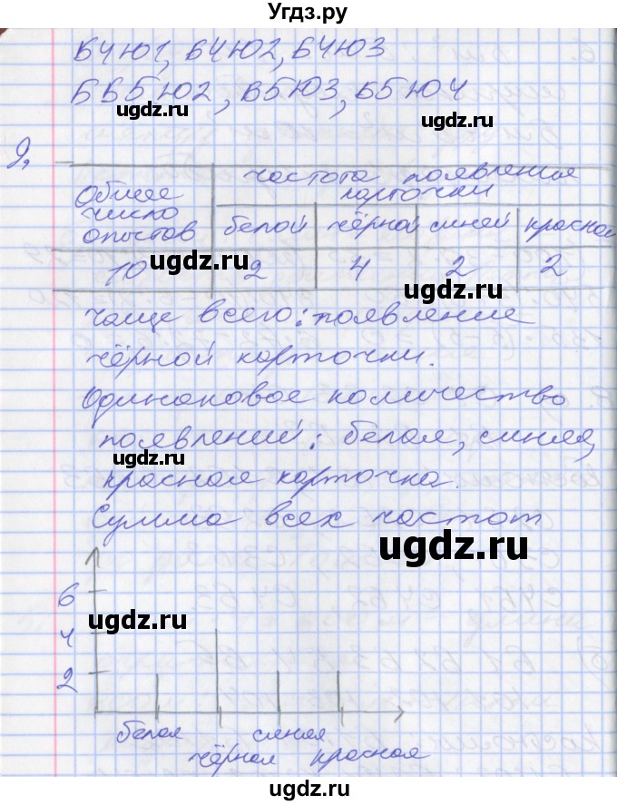 ГДЗ (Решебник №2 к учебнику 2016) по математике 3 класс Демидова Т.Е. / часть 3. страница / 47(продолжение 3)