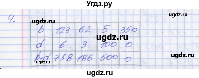 ГДЗ (Решебник №2 к учебнику 2016) по математике 3 класс Демидова Т.Е. / часть 3. страница / 68