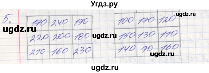 ГДЗ (Решебник №2 к учебнику 2016) по математике 3 класс Демидова Т.Е. / часть 3. страница / 77(продолжение 3)