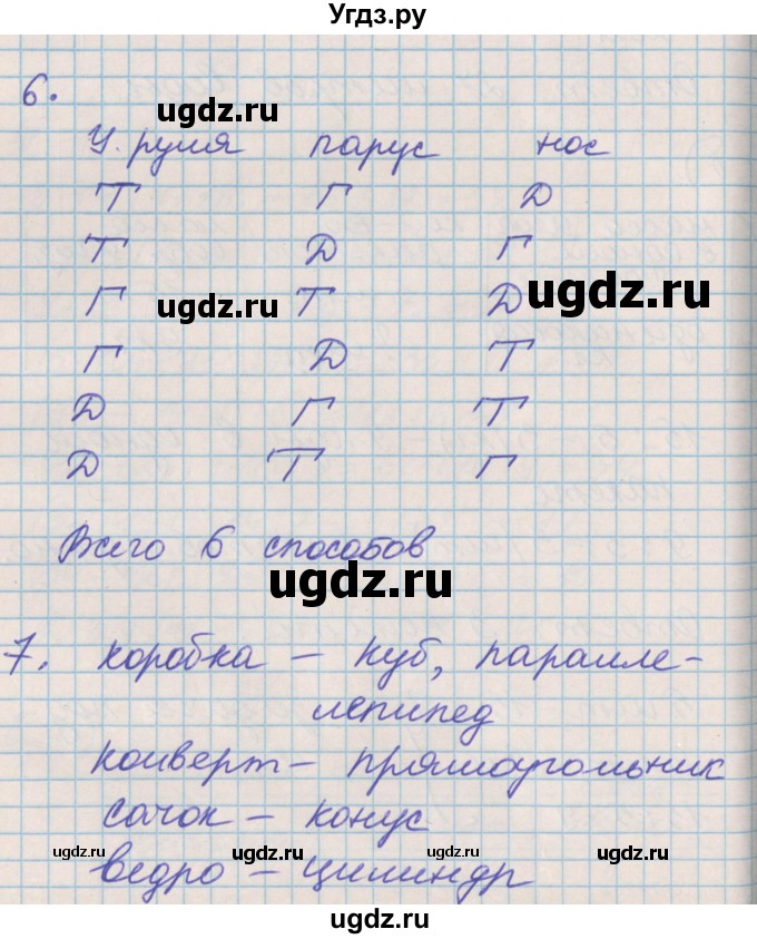 ГДЗ (Решебник к учебнику 2017) по математике 3 класс Демидова Т.Е. / часть 1. страница / 17