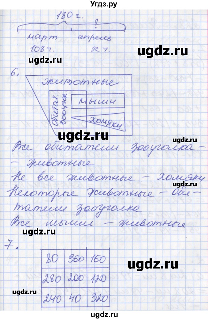 ГДЗ (Решебник №2 к учебнику 2016) по математике 3 класс Демидова Т.Е. / часть 2. страница / 65(продолжение 2)