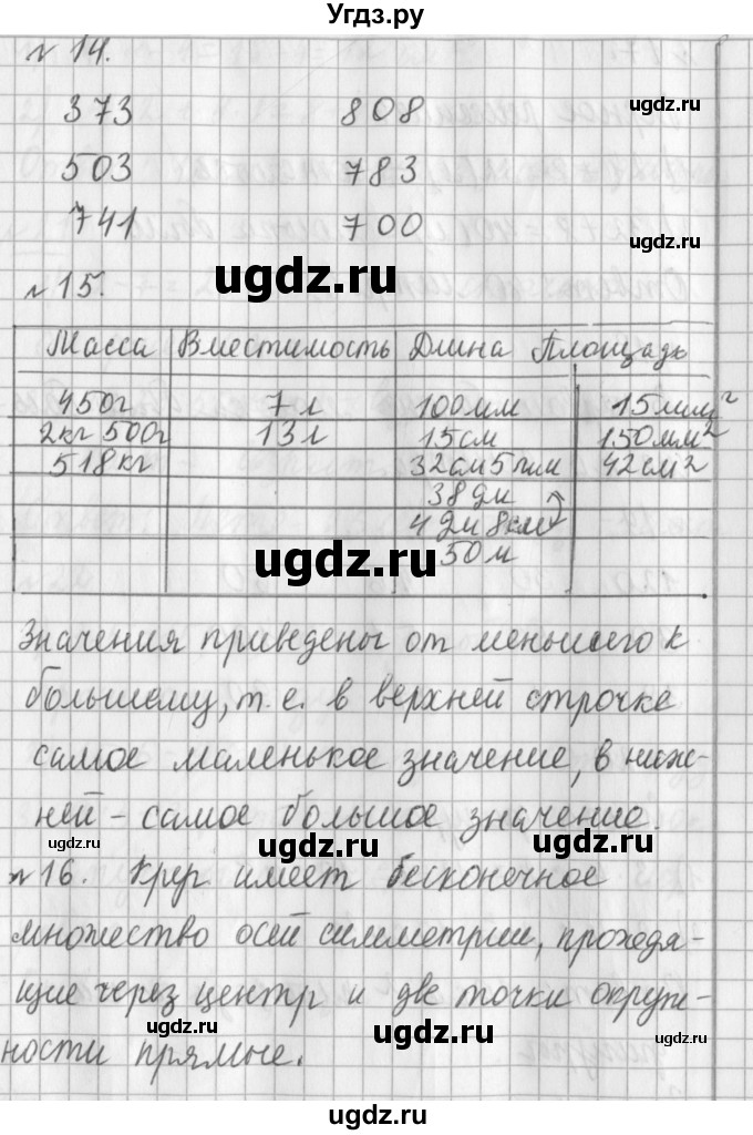 ГДЗ (Решебник №1) по математике 3 класс В.Н. Рудницкая / часть 1. страница / 65(продолжение 2)