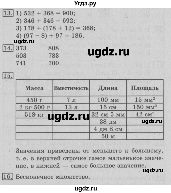 ГДЗ (Решебник №2) по математике 3 класс В.Н. Рудницкая / часть 1. страница / 65