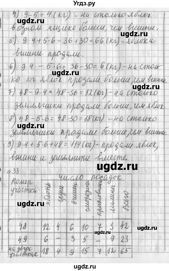 ГДЗ (Решебник №1) по математике 3 класс В.Н. Рудницкая / часть 2. страница / 129(продолжение 2)