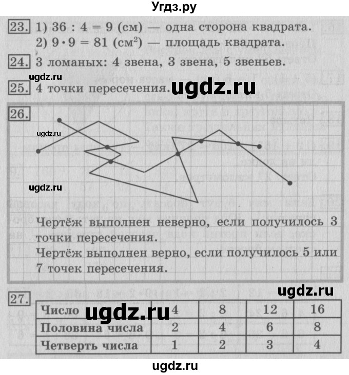 ГДЗ (Решебник №2) по математике 3 класс В.Н. Рудницкая / часть 2. страница / 27