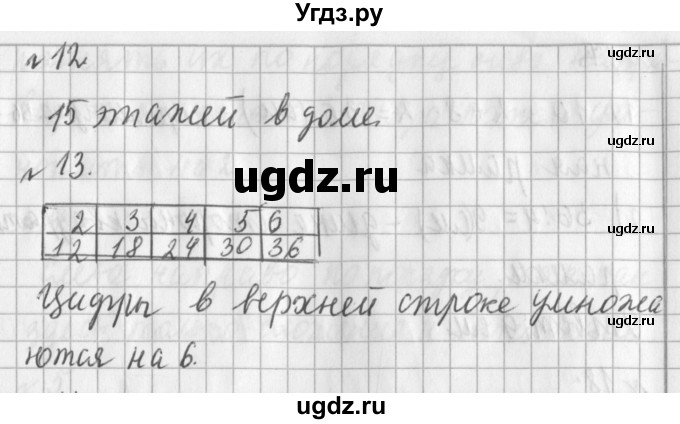 ГДЗ (Решебник №1) по математике 3 класс В.Н. Рудницкая / часть 1. страница / 104(продолжение 2)