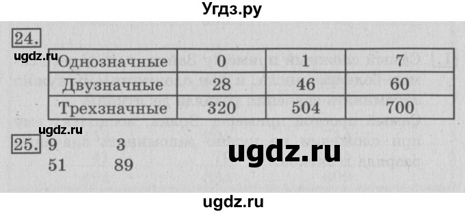 ГДЗ (Решебник №2) по математике 3 класс В.Н. Рудницкая / часть 1. страница / 60
