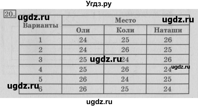 ГДЗ (Решебник №2) по математике 3 класс В.Н. Рудницкая / часть 2. страница / 93