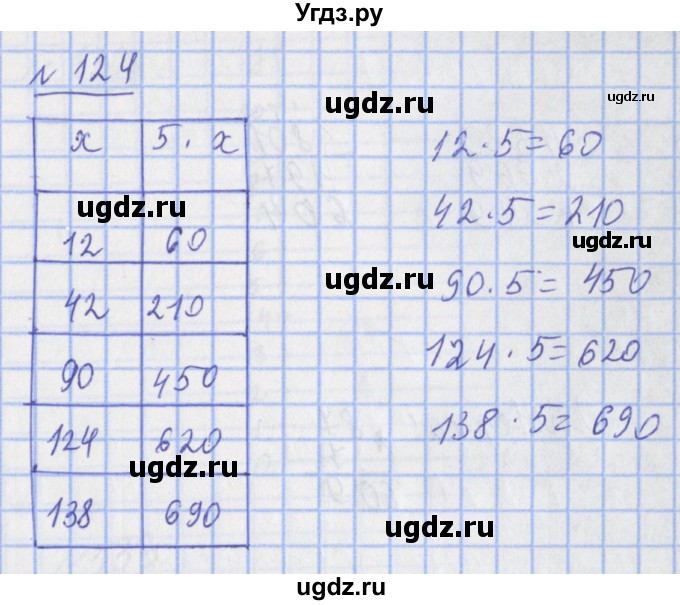 ГДЗ (Решебник №1) по математике 4 класс (рабочая тетрадь) Рудницкая В.Н. / часть 1. упражнение / 124