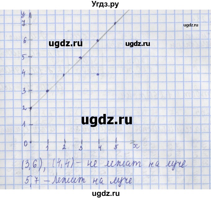 ГДЗ (Решебник №1) по математике 4 класс (рабочая тетрадь) Рудницкая В.Н. / часть 1. упражнение / 230(продолжение 2)