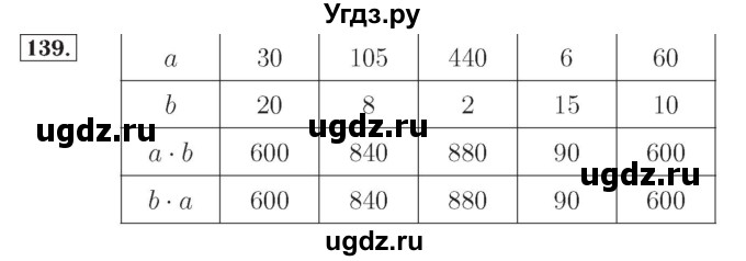 ГДЗ (Решебник №2) по математике 4 класс (рабочая тетрадь) Рудницкая В.Н. / часть 1. упражнение / 139