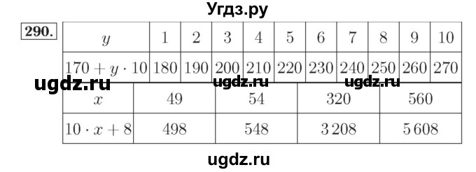 ГДЗ (Решебник №2) по математике 4 класс (рабочая тетрадь) Рудницкая В.Н. / часть 1. упражнение / 290