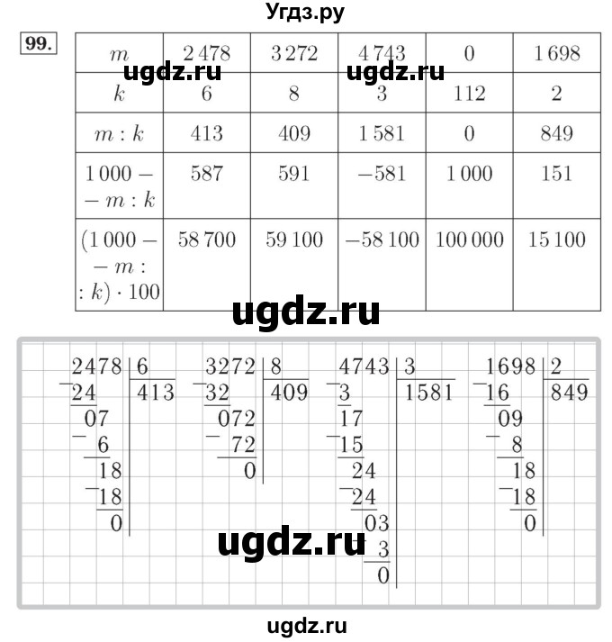 ГДЗ (Решебник №2) по математике 4 класс (рабочая тетрадь) Рудницкая В.Н. / часть 2. упражнение / 136