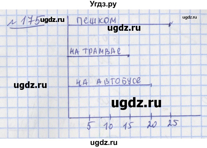 ГДЗ (Решебник №1) по математике 4 класс (рабочая тетрадь) Рудницкая В.Н. / часть 1. упражнение / 175