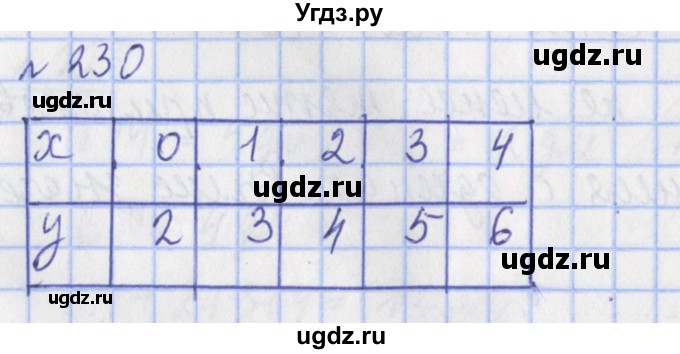 ГДЗ (Решебник №1) по математике 4 класс (рабочая тетрадь) Рудницкая В.Н. / часть 1. упражнение / 230