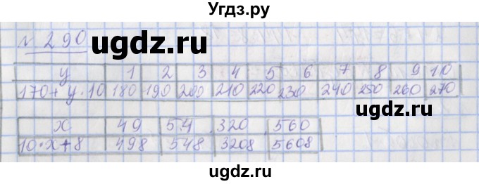 ГДЗ (Решебник №1) по математике 4 класс (рабочая тетрадь) Рудницкая В.Н. / часть 1. упражнение / 290