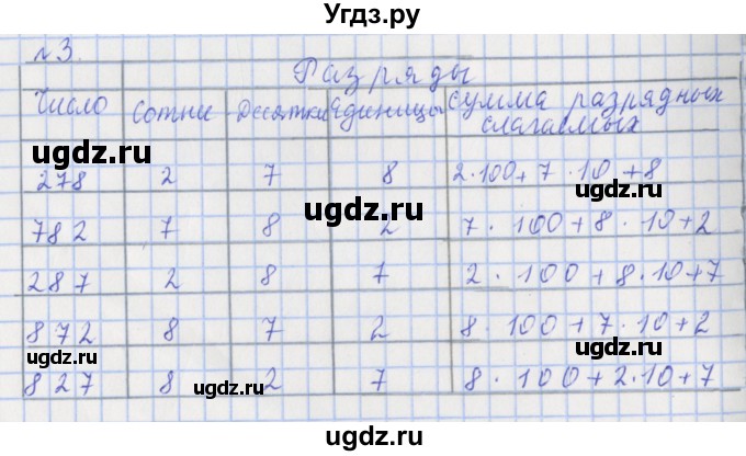 ГДЗ (Решебник №1) по математике 4 класс (рабочая тетрадь) Рудницкая В.Н. / часть 1. упражнение / 3