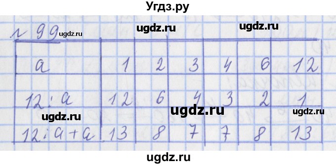 ГДЗ (Решебник №1) по математике 4 класс (рабочая тетрадь) Рудницкая В.Н. / часть 1. упражнение / 99