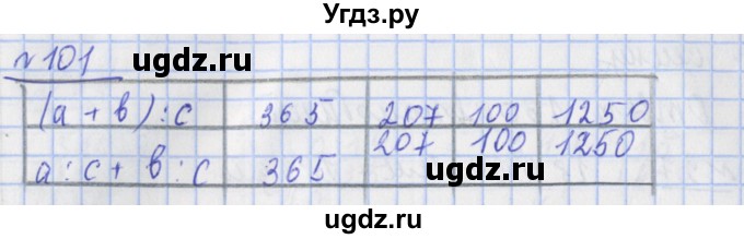 ГДЗ (Решебник №1) по математике 4 класс (рабочая тетрадь) Рудницкая В.Н. / часть 2. упражнение / 101