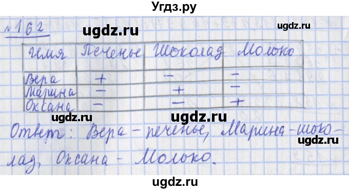 ГДЗ (Решебник №1) по математике 4 класс (рабочая тетрадь) Рудницкая В.Н. / часть 2. упражнение / 162